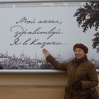 Климкова Вятские Поляны