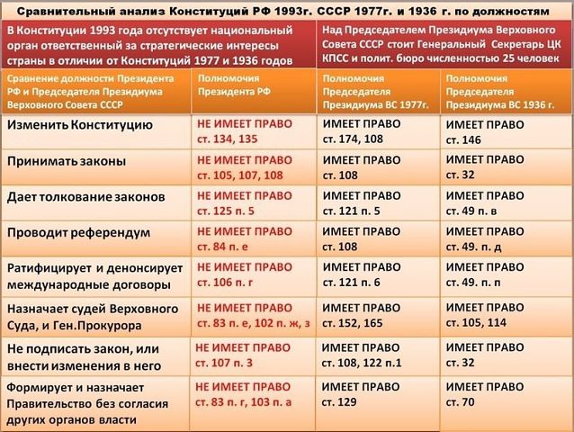 не так все просто как кажется 