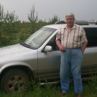 Диков Вятские Поляны
