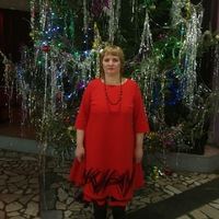 Шишкина Вятские Поляны